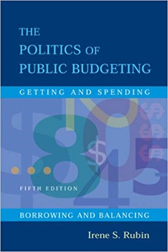  Budgeting To Save Money